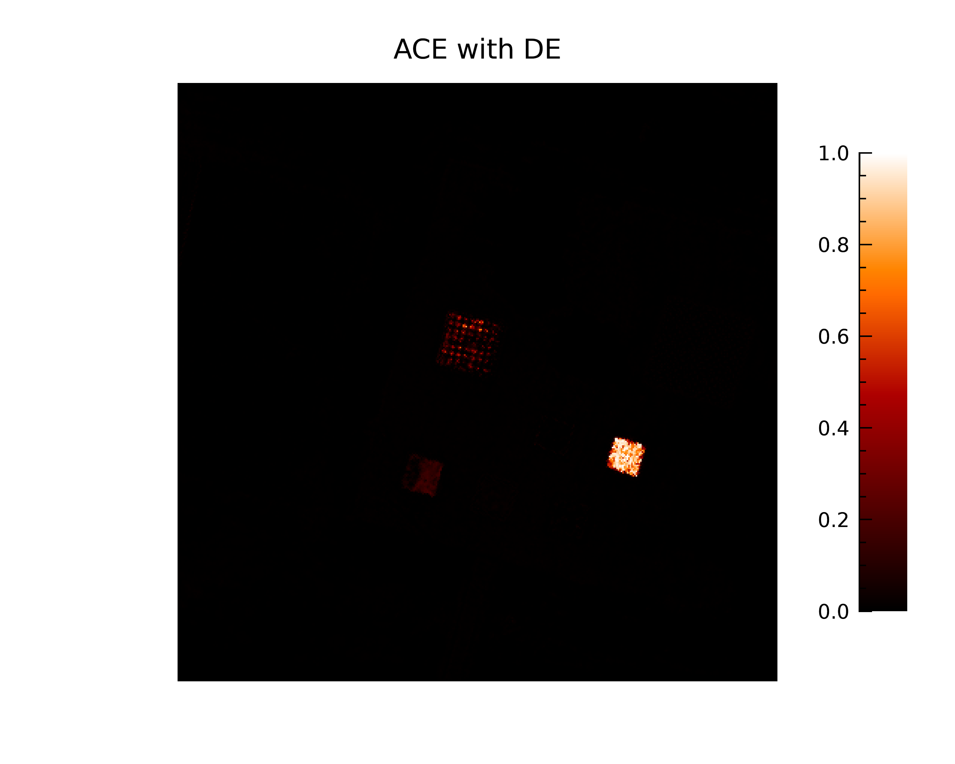 Figure 3c